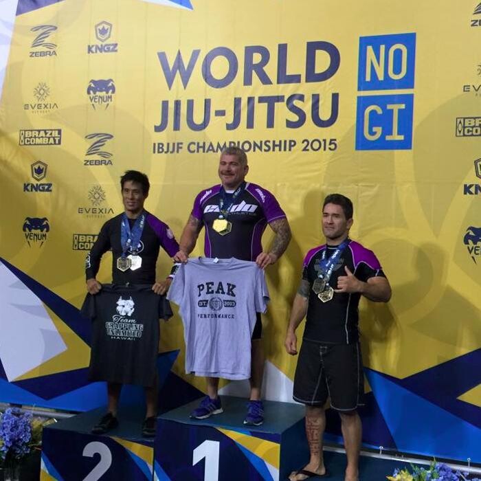 Images Peak Performance MMA & BJJ