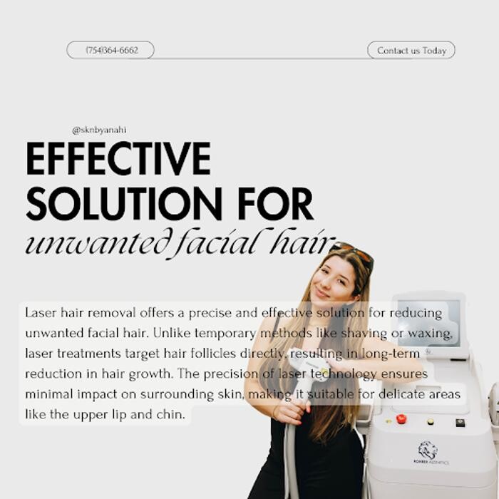 Images SKIN & LASER The Moran Medical Corp