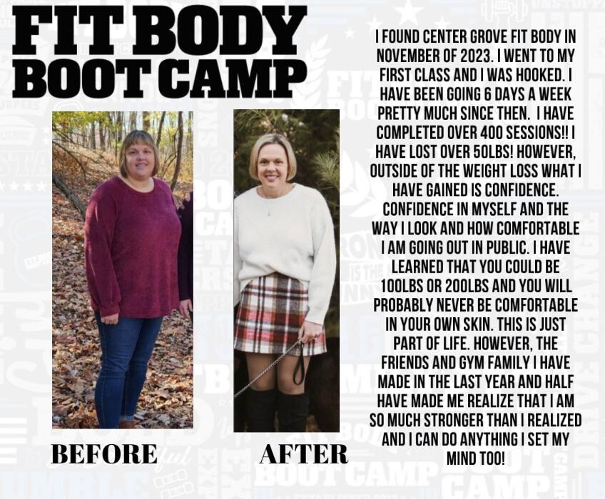 Images CG FitBody