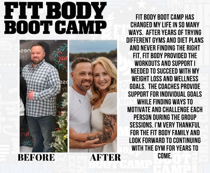 Images CG FitBody
