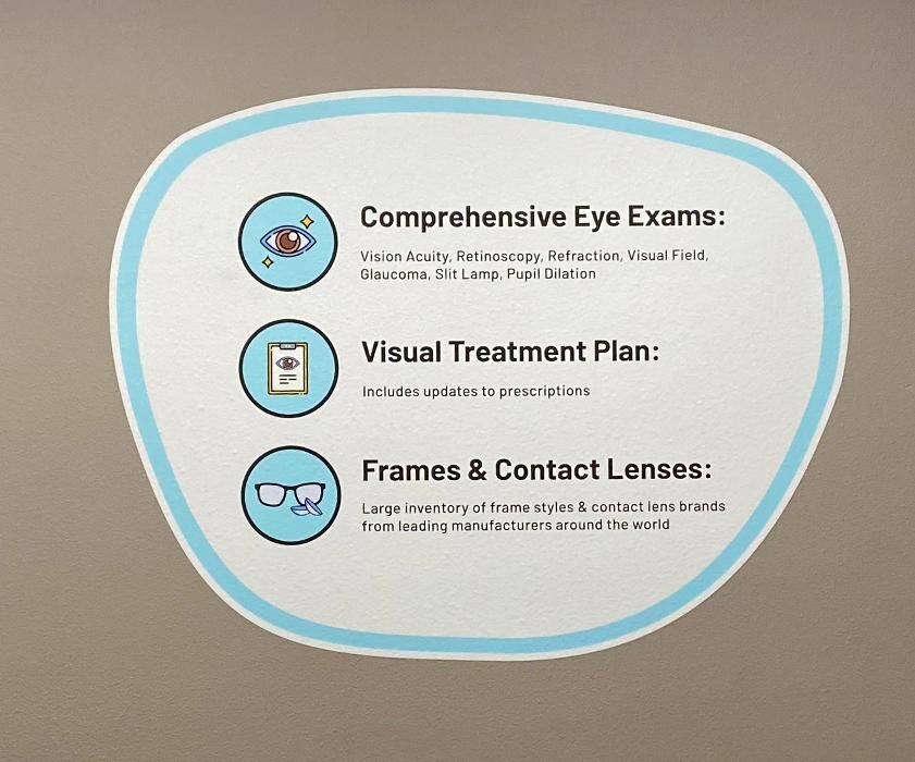Images LooksBrite Eye Center