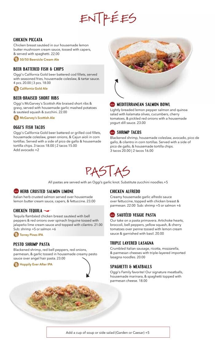 Images Oggi's Sports | Brewhouse | Pizza