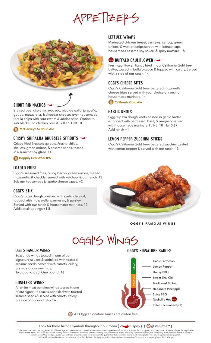 Images Oggi's Sports | Brewhouse | Pizza