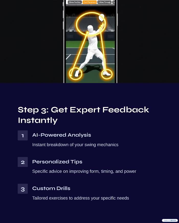Images Smart Swing AI