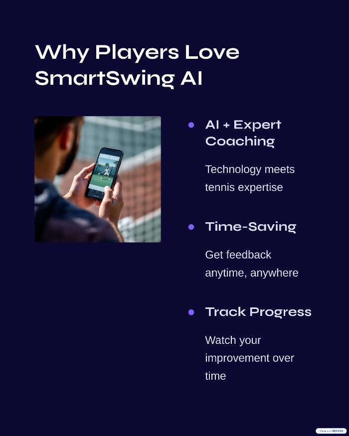 Images Smart Swing AI