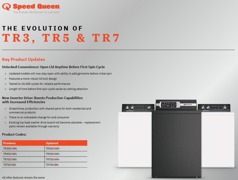 Images Athens Refrigeration & Appliance