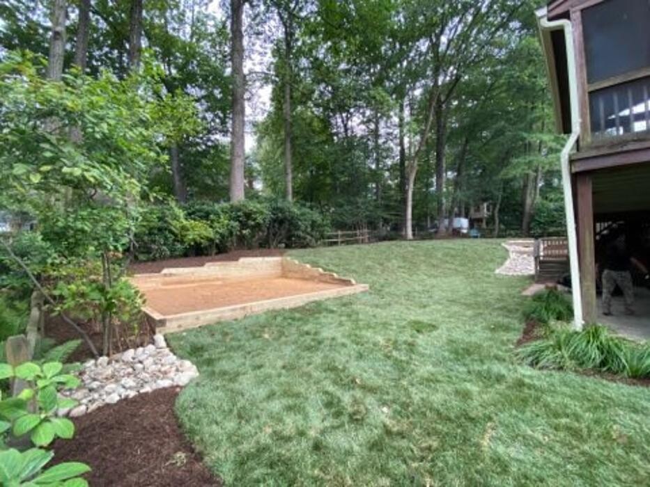 Images Custom Care Lawn & Property Services Inc