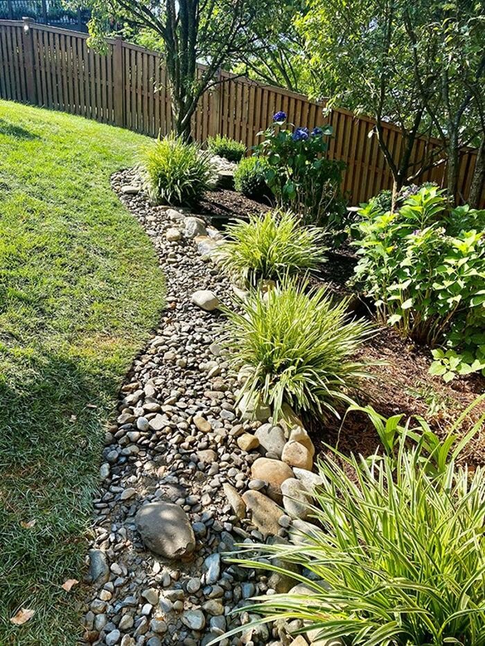 Images Custom Care Lawn & Property Services Inc