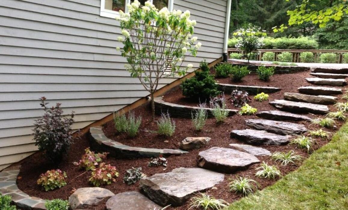 Images Custom Care Lawn & Property Services Inc
