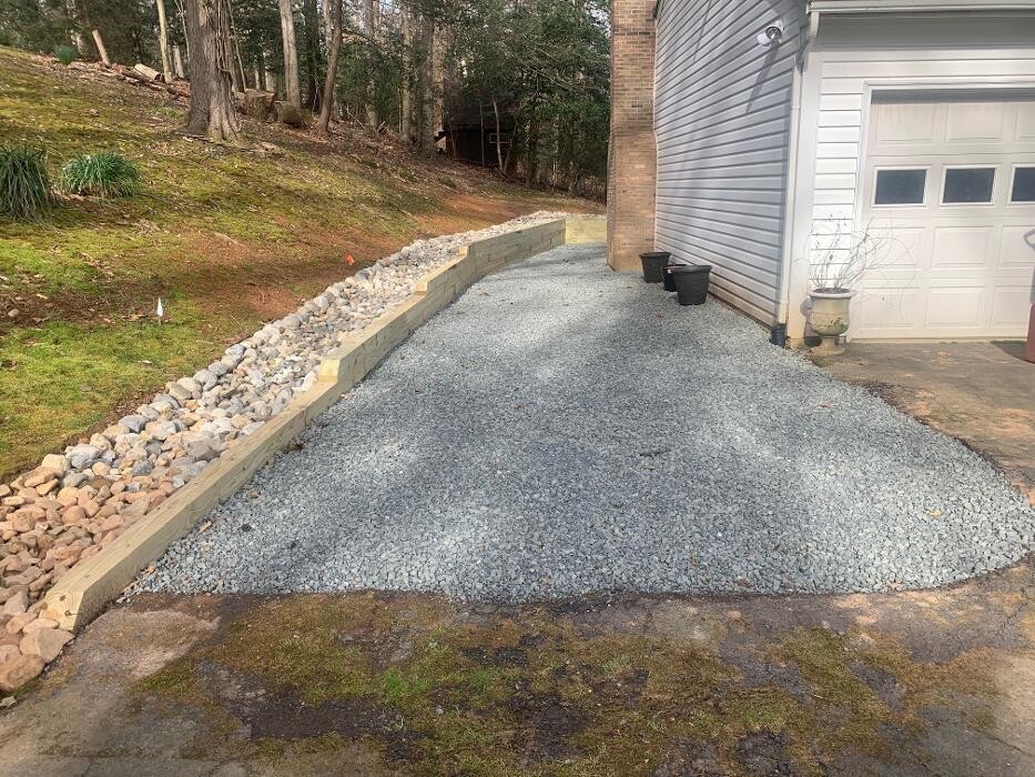 Images Custom Care Lawn & Property Services Inc