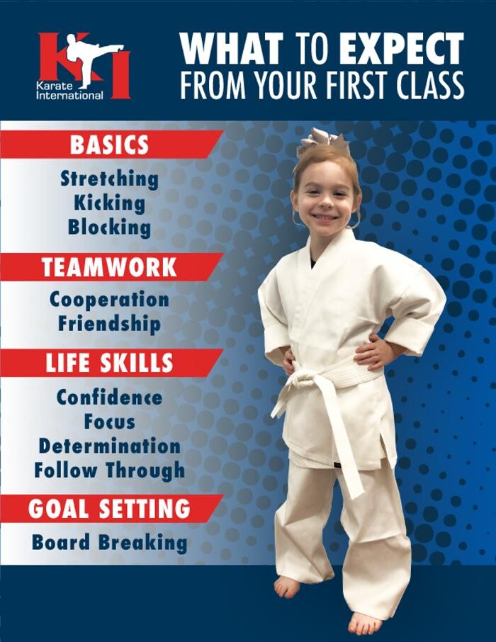 Images Karate International of Raleigh