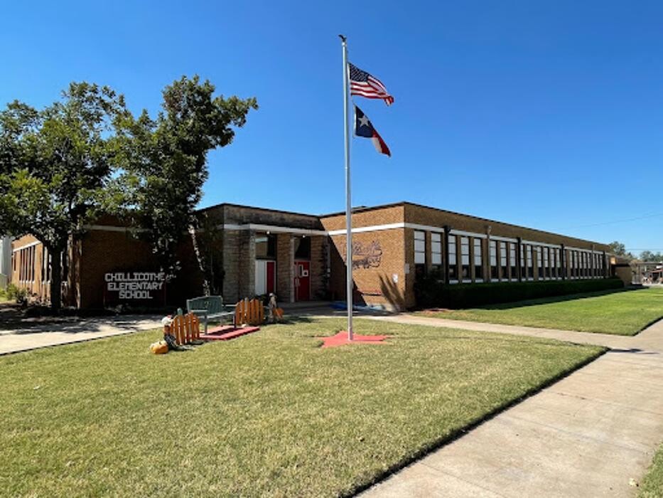 Images Rolling Plains Management Corporation