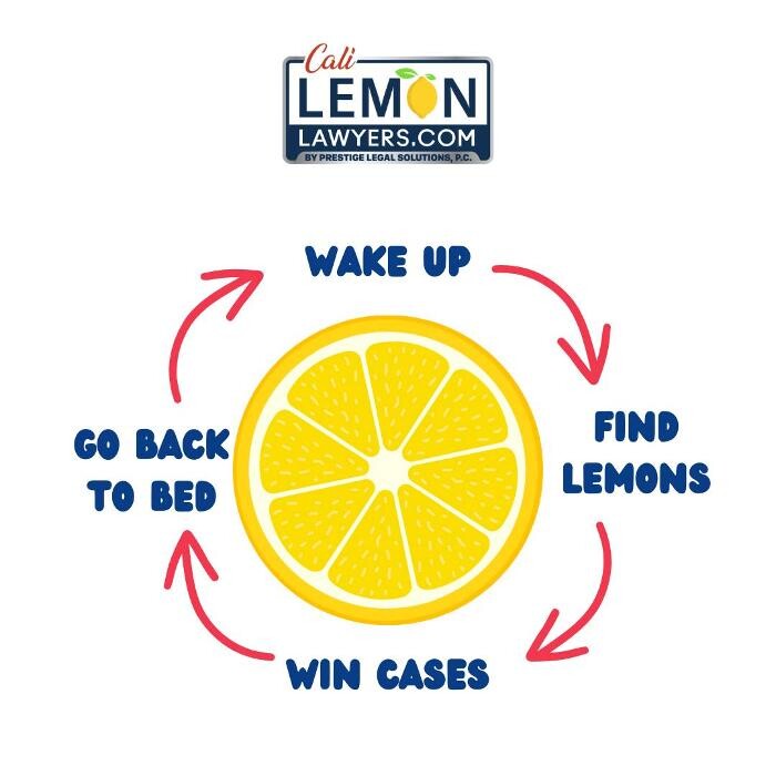 Images LemonLaws.com by Prestige Legal Solutions, P.C.