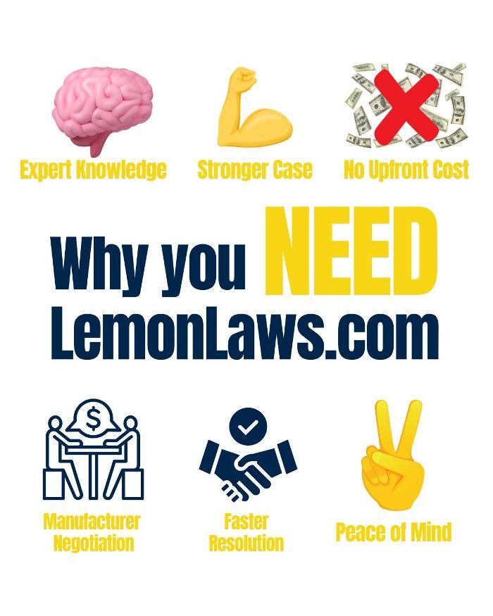 Images LemonLaws.com by Prestige Legal Solutions, P.C.