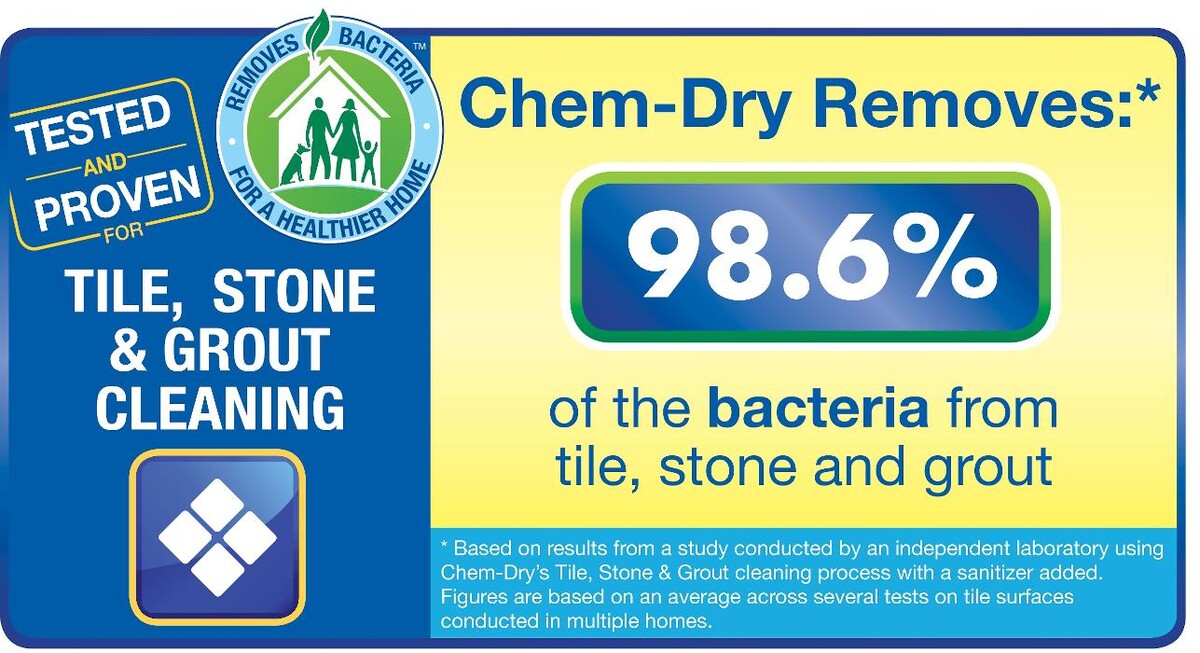 Images Premier Chem-Dry