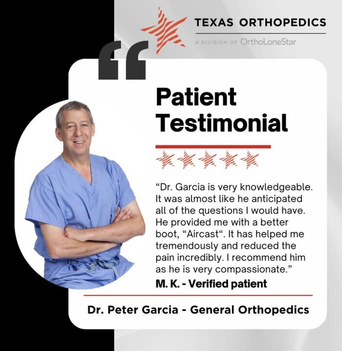 Images Texas Orthopedics