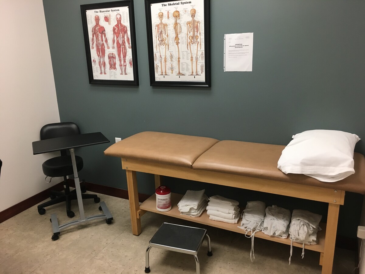 Images Twin Cities Pain Clinic
