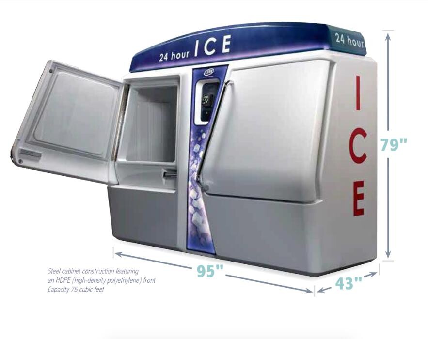 Images The Ice House