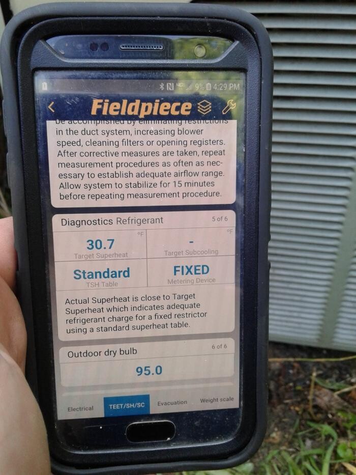 Images Dial One Johnson, Plumbing, Heating and AC Repair