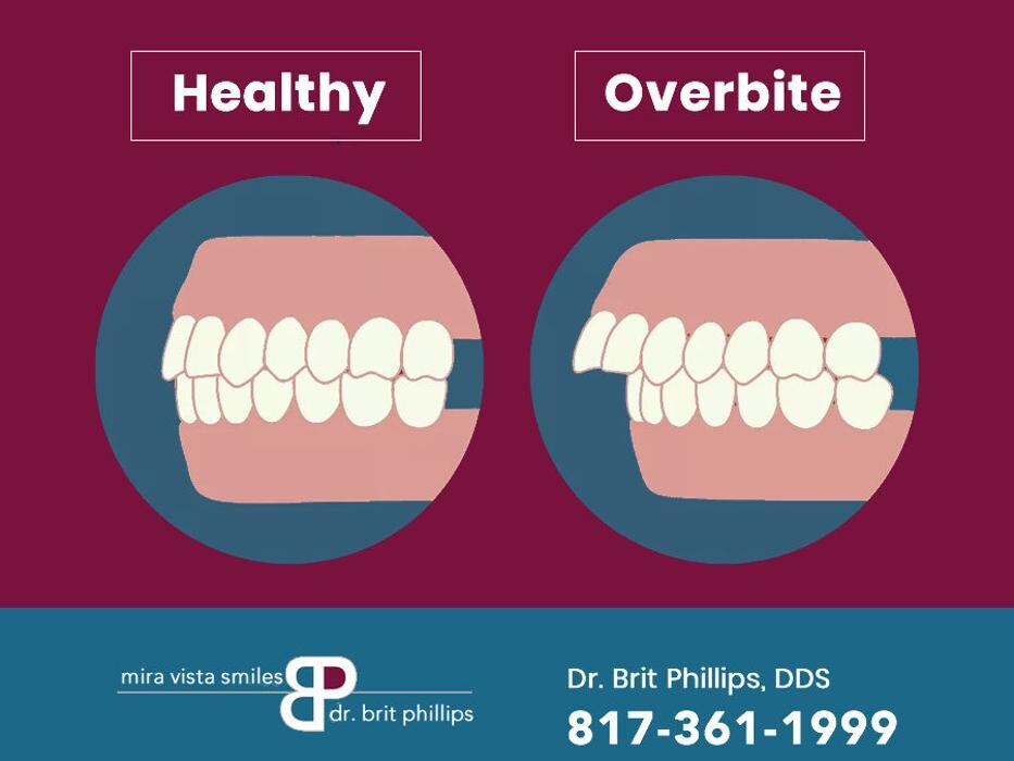 Images Brit Phillips, DDS