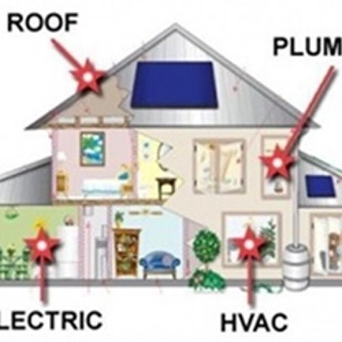 Total Home Inspection Logo