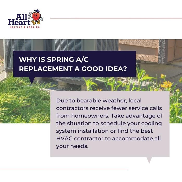 Images All Heart Heating, Cooling & Plumbing