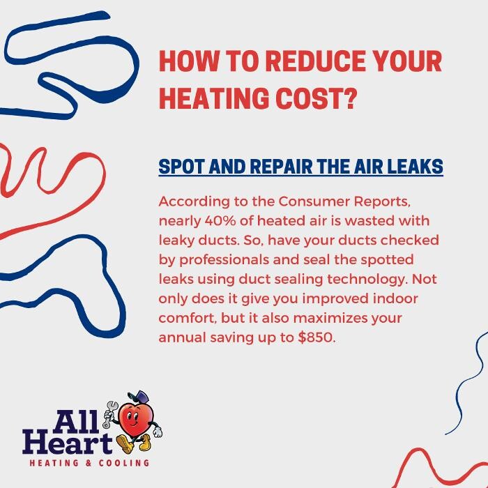 Images All Heart Heating, Cooling & Plumbing