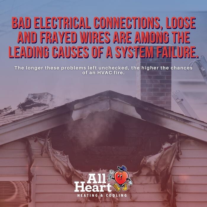 Images All Heart Heating, Cooling & Plumbing