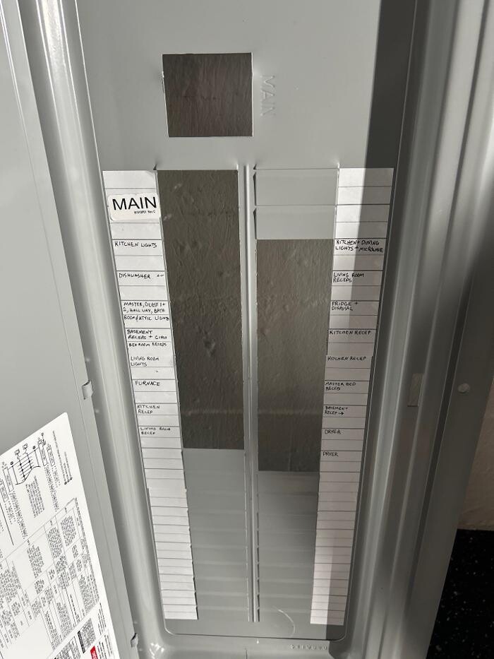 Images Watt's Right Electric