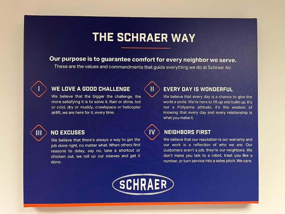 Images Schraer Heating & Air Conditioning