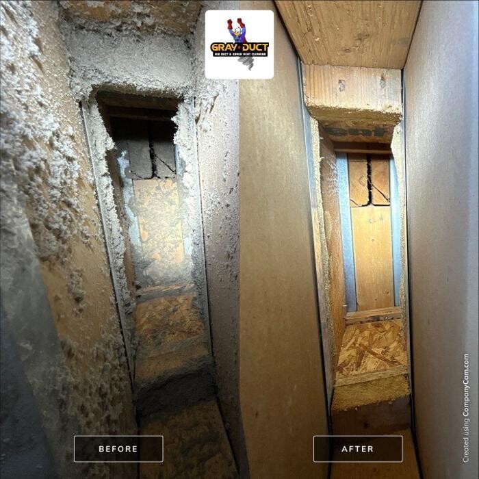 Images Gray Duct Heating • Cooling • Air Duct Cleaning