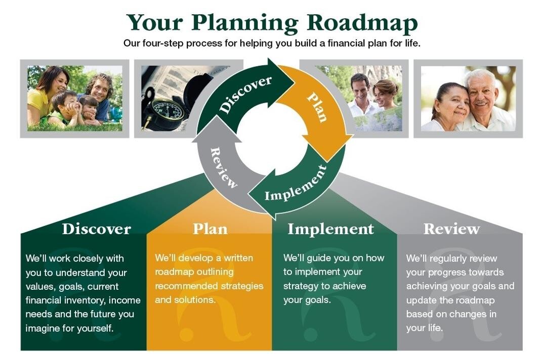 Images Rodriguez Financial Strategies, LLC