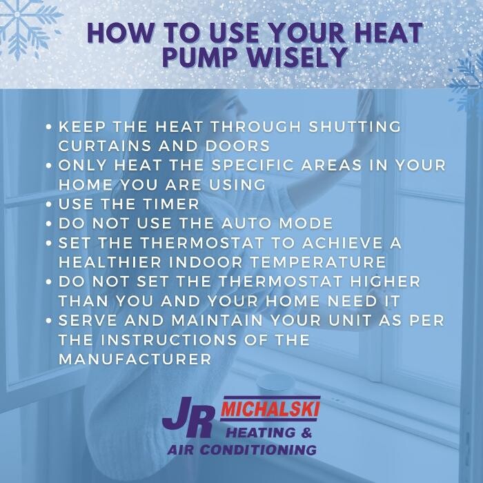 Images JR Michalski Heating & Air Conditioning