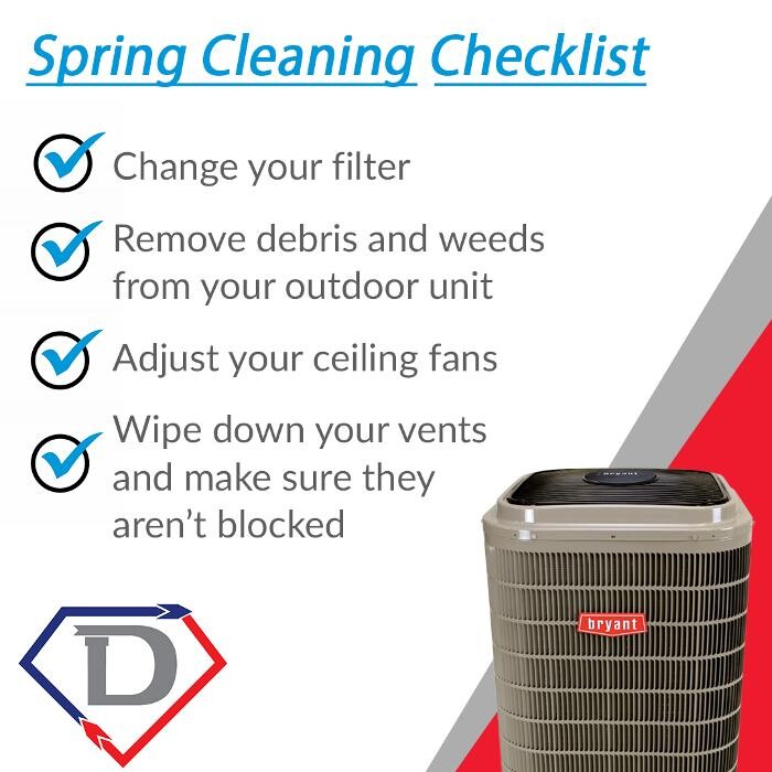 Images Dunn's HVAC, Plumbing & Electrical