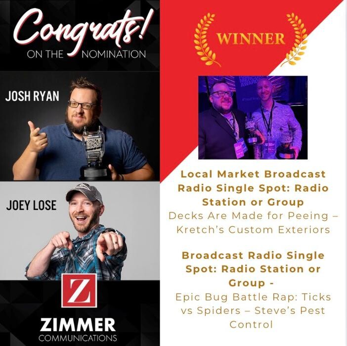 Images Zimmer Communications