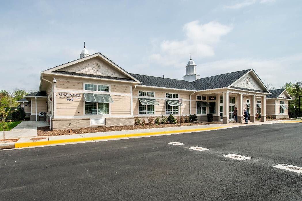 Images Renaissance of Annandale