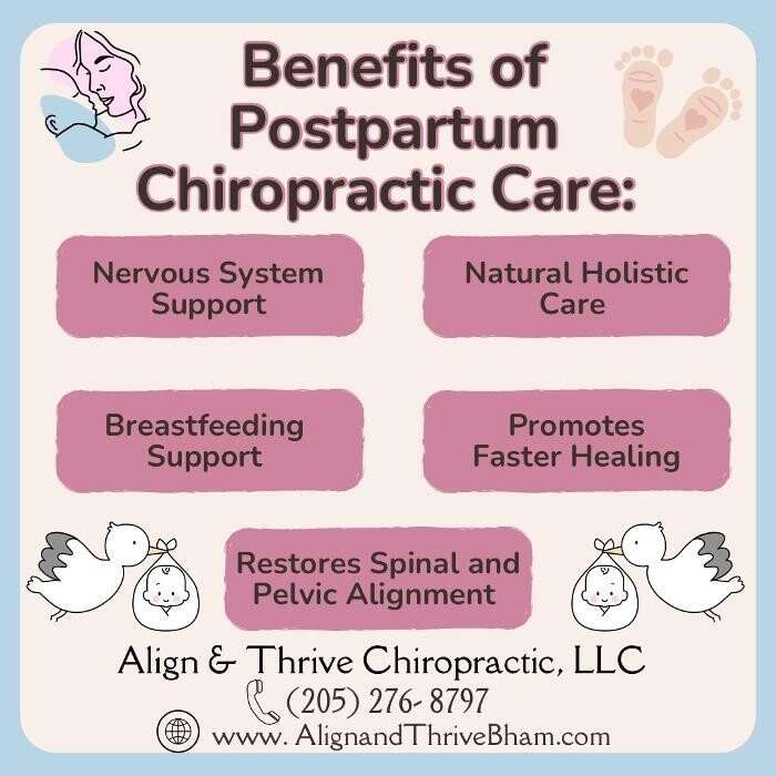 Images Align & Thrive Chiropractic, LLC