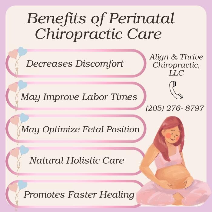 Images Align & Thrive Chiropractic, LLC