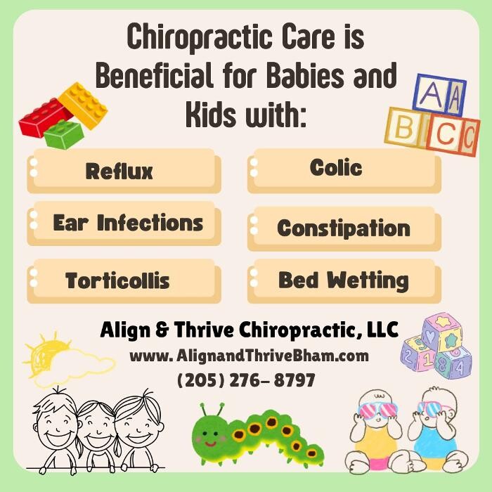 Images Align & Thrive Chiropractic, LLC