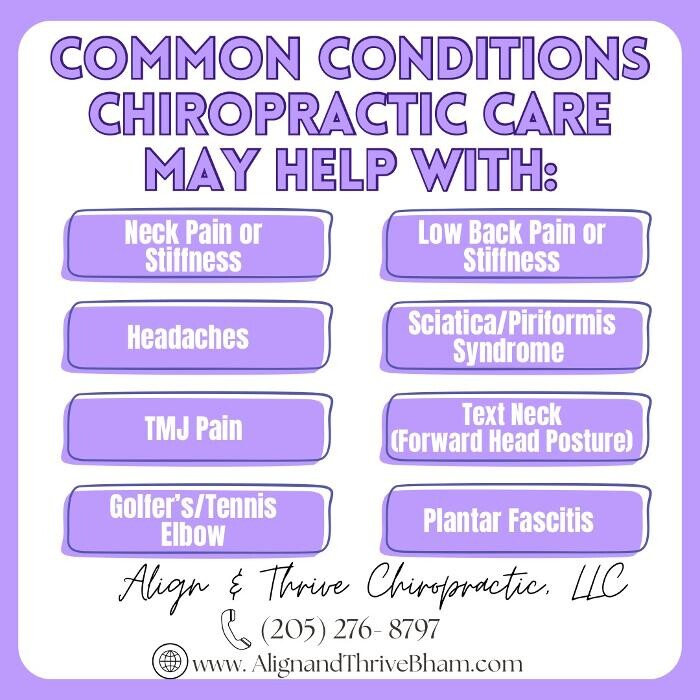 Images Align & Thrive Chiropractic, LLC