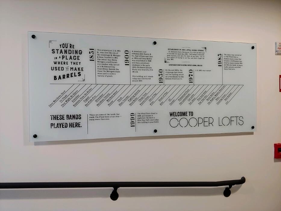 Images Image360 Richmond Central