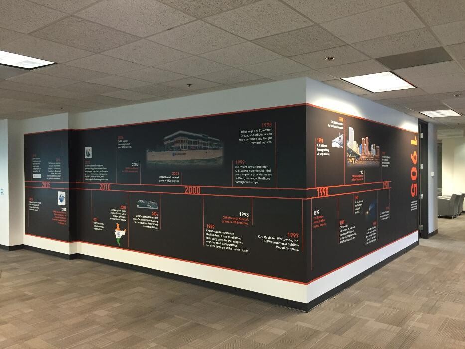 Images Image360 Richmond Central