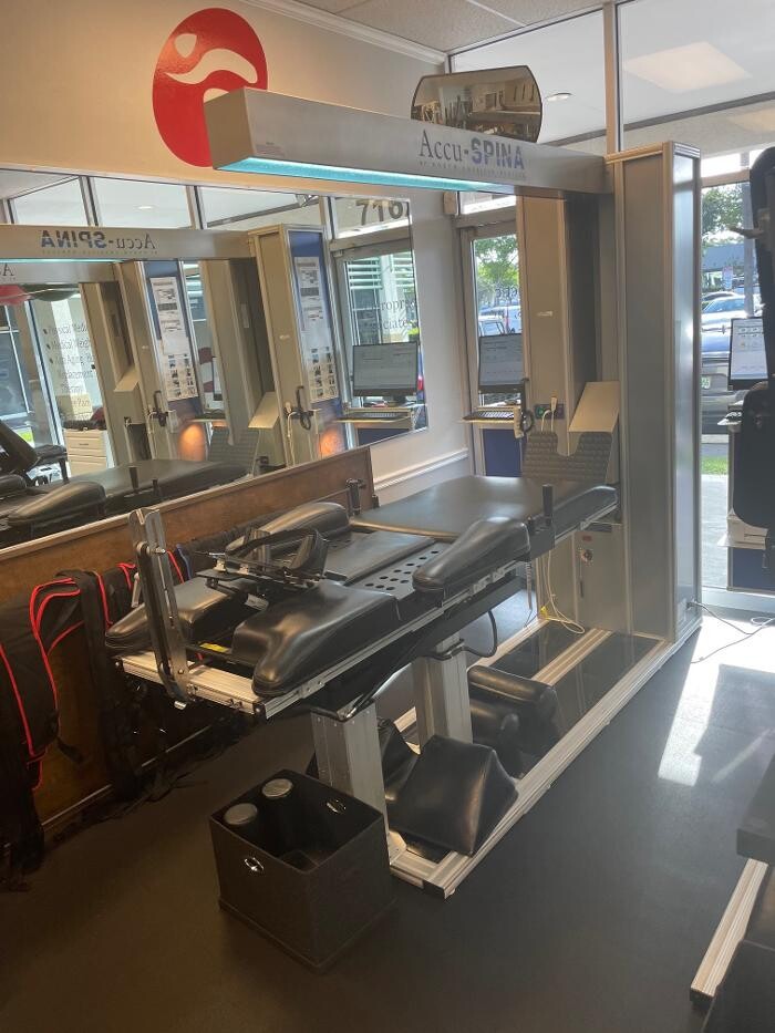 Images Advanced Physical Medicine & Rehab of Miami / Disc Centers of America