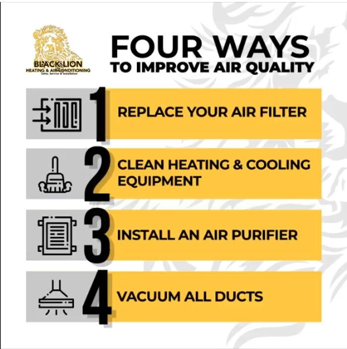 Images Black Lion Heating, Air Conditioning, & Electrical