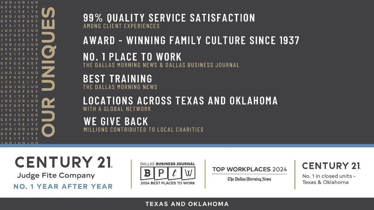 Images CENTURY 21 Judge Fite Company