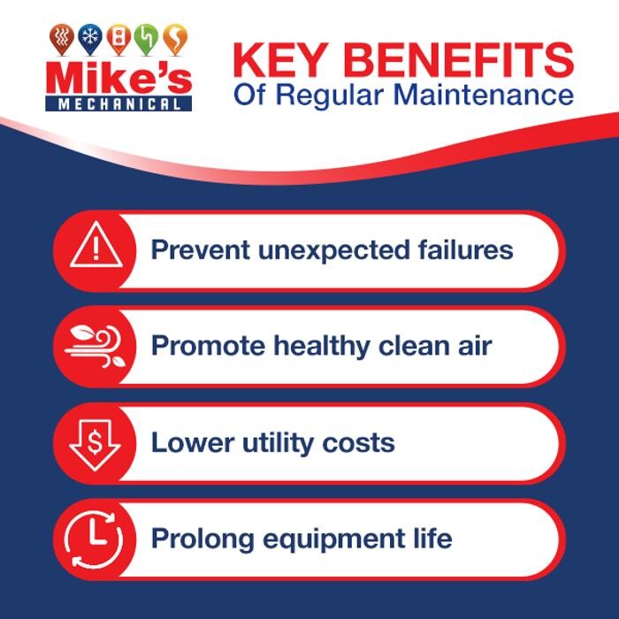 Images Mike's Mechanical