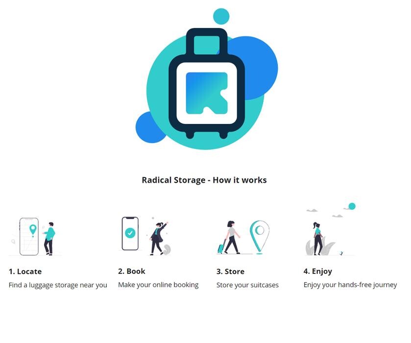 Images Luggage Storage Harmony Circle - Radical Storage