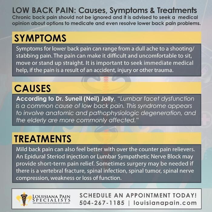 Images Louisiana Pain Specialists - New Orleans East Pain Management Clinic