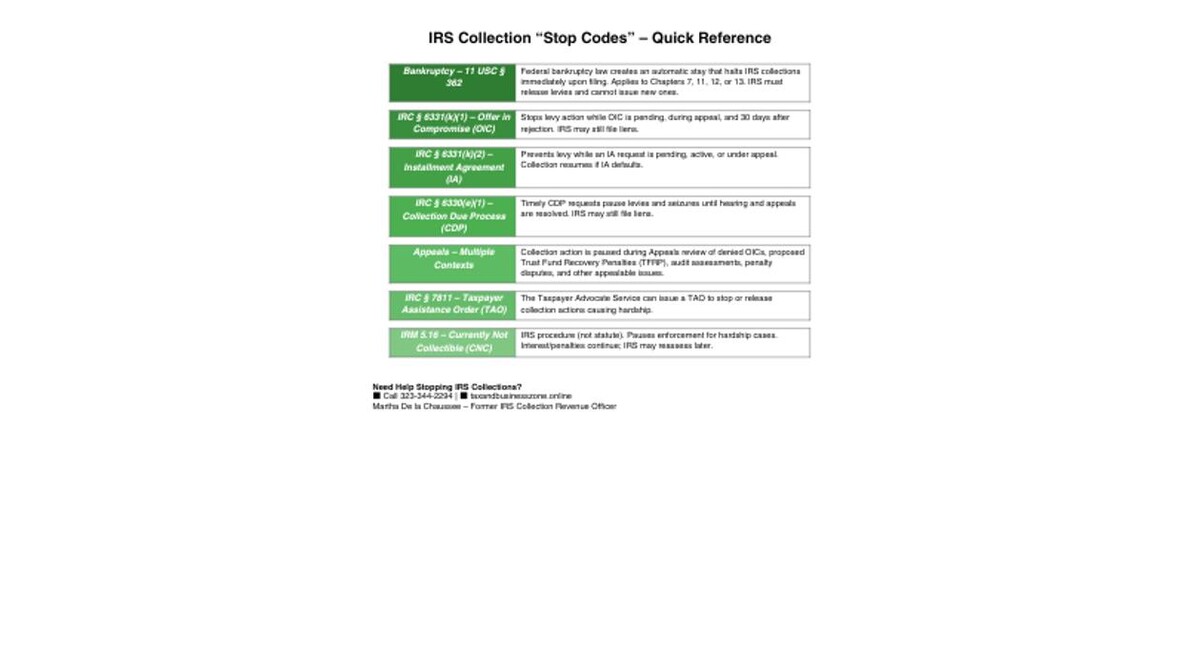 Images Martha De la chaussee Tax and Business Zone