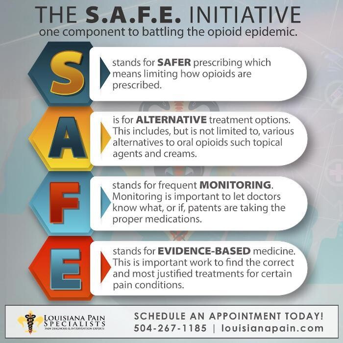 Images Louisiana Pain Specialists - Marrero Pain Management Clinic